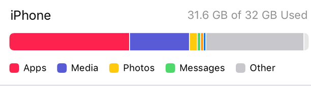 七叉镇苹果14维修分享iPhone储存空间 