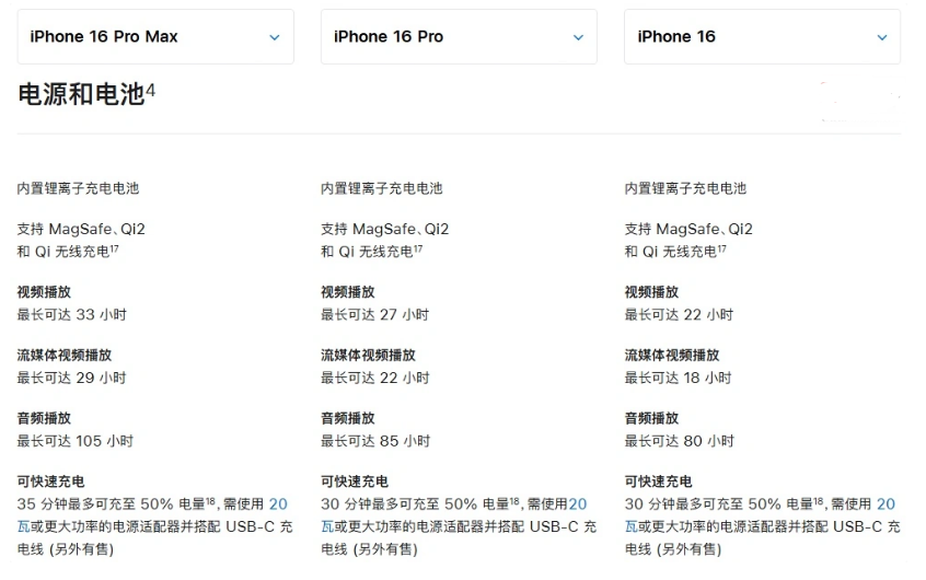 七叉镇苹果手机维修分享 iPhone 16 目前实测充电峰值功率不超过 39W 