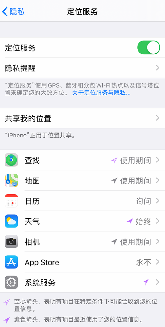 七叉镇苹果手机维修分享iPhone 状态栏中时间显示为蓝色图标是什么情况 